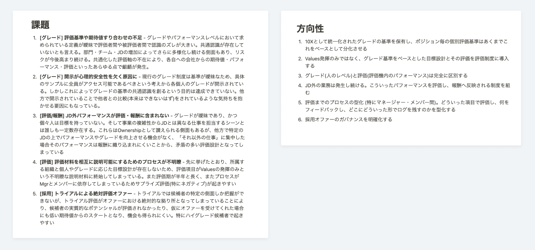 2022/4の手記